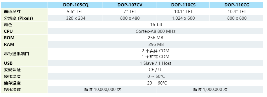 1686228807125486.png image.png