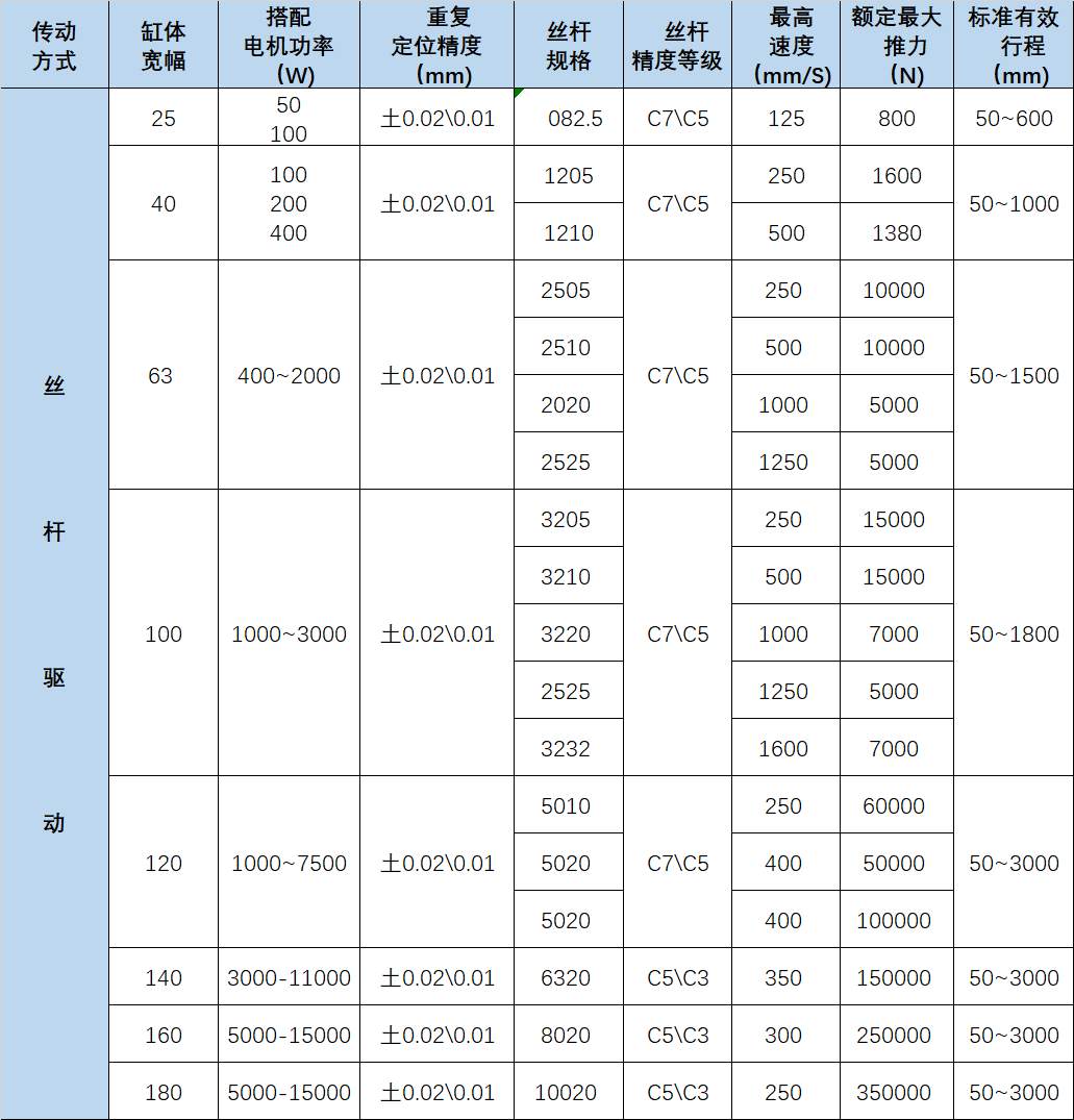 1687681148363984.png 微信圖片_20230625161820.png