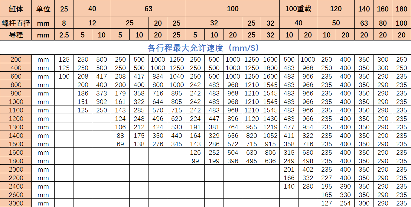 1687681358870136.png 微信圖片_20230625162138.png