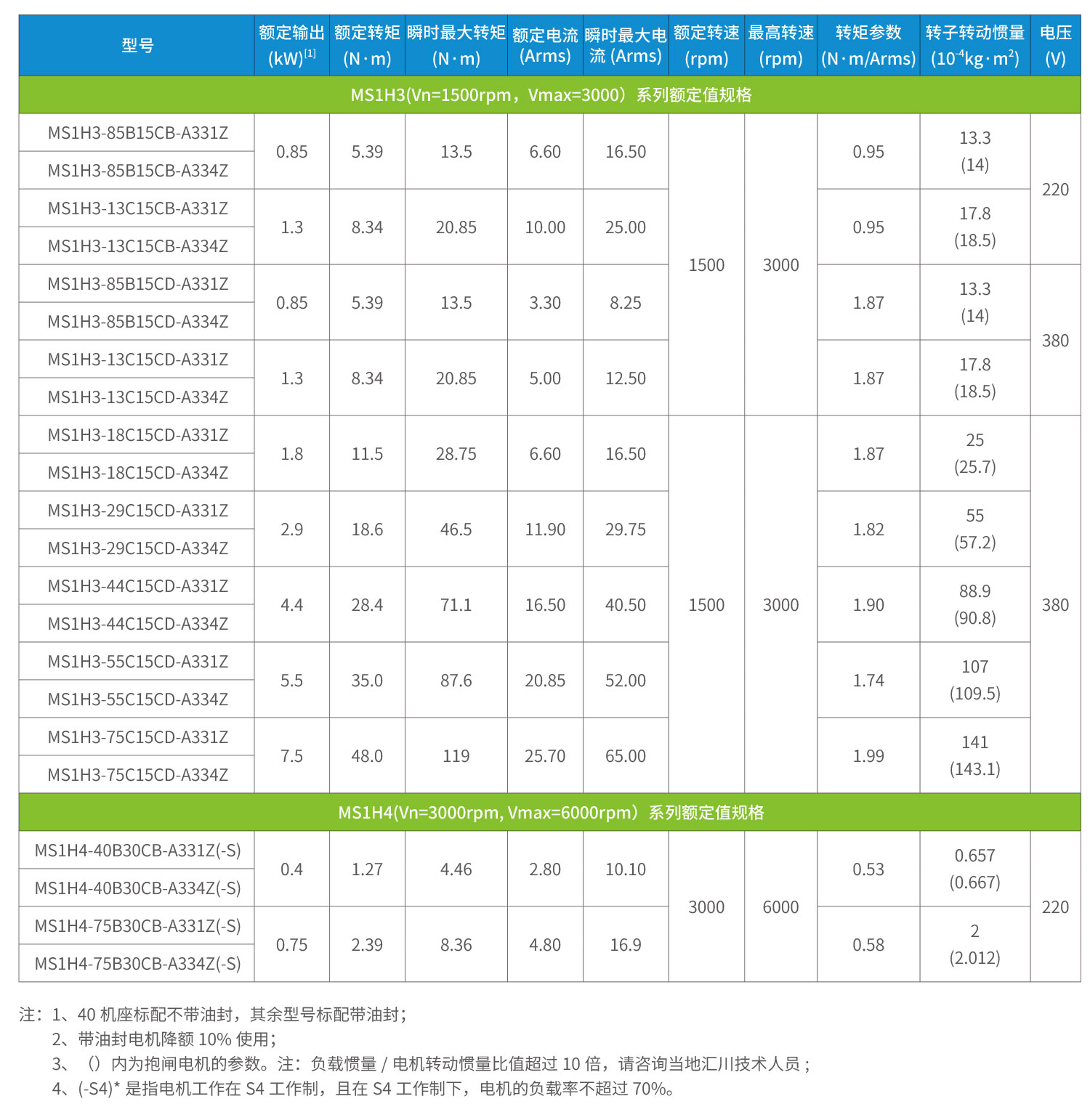 1689749808854064.jpg 2.jpg