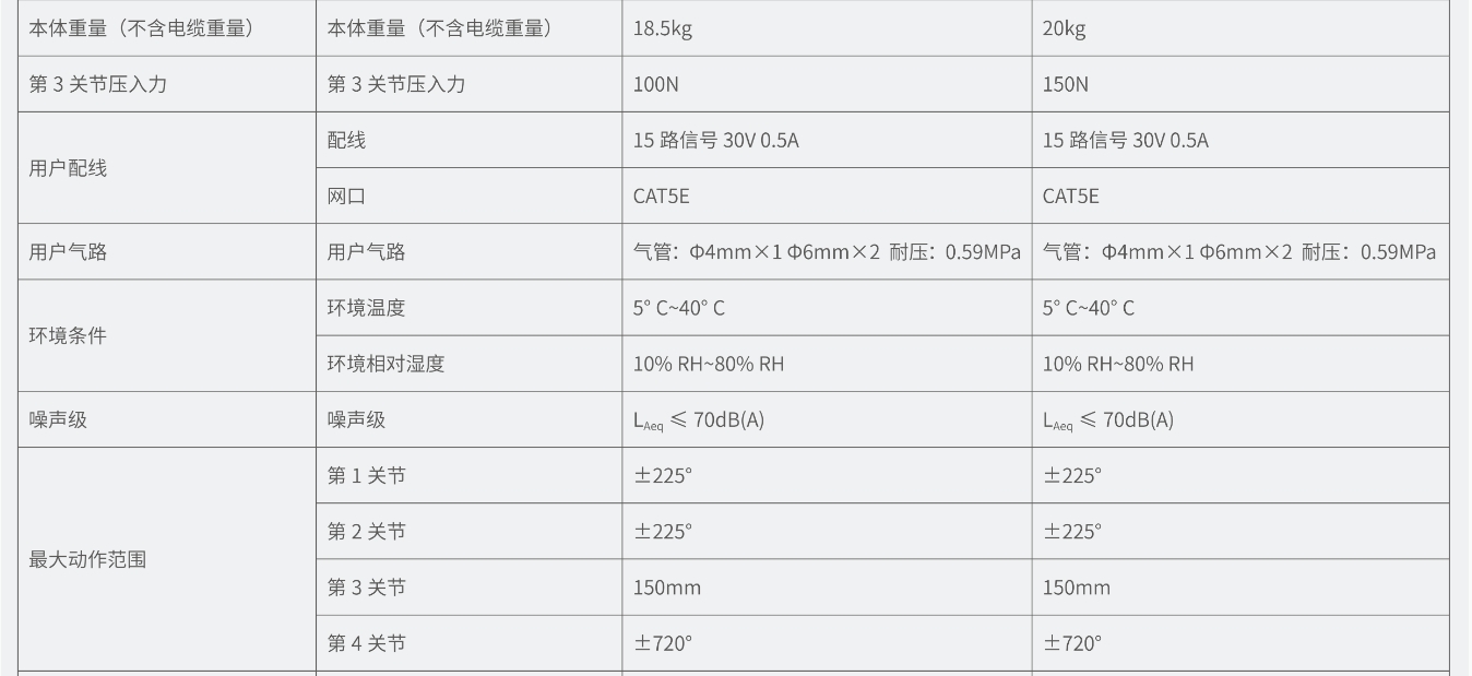 1738829851584242.png IR-TS4&IR-TS5-2.png