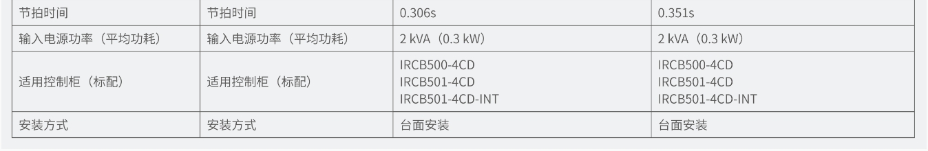 1738829860875366.png IR-TS4&IR-TS5-3.png