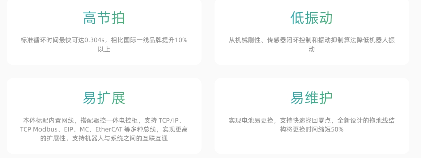 1738829877534134.png IR-TS4&IR-TS5-5.png